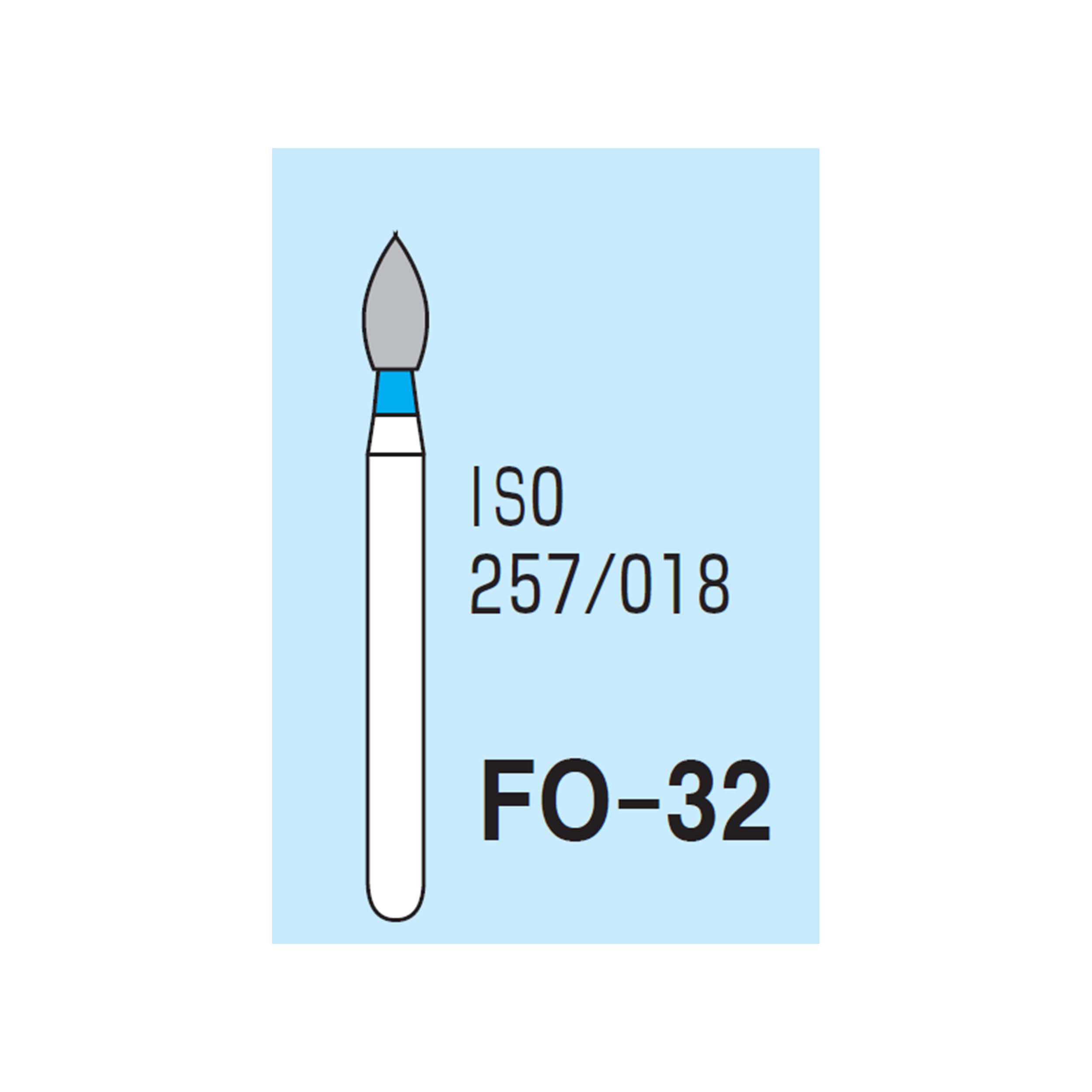 Mani Bur FO-32